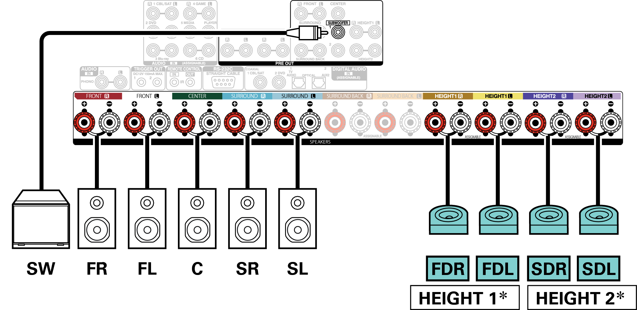Conne SP 9.1 SD FD X65E3